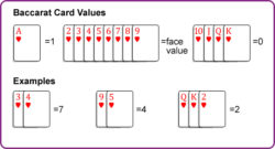 live dealer baccarat card values