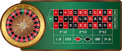 Las Vegas Roulette