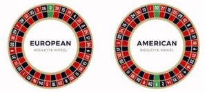 US vs. European Roulette Wheels