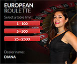 BetOnline live dealer roulette